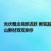 光伏概念局部活跃 新筑股份、鹿山新材双双涨停