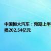 中国恒大汽车：预期上半年净亏损202.54亿元