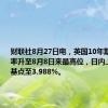 财联社8月27日电，英国10年期国债收益率升至8月8日来最高位，日内上涨约8个基点至3.988%。