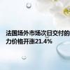 法国场外市场次日交付的基荷电力价格开涨21.4%