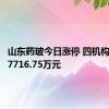 山东药玻今日涨停 四机构净买入7716.75万元