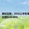 赛伦生物：2024上半年净利润同比增长20.06%