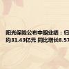 阳光保险公布中期业绩：归母净利约31.43亿元 同比增长8.57%