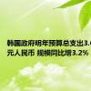 韩国政府明年预算总支出3.63万亿元人民币 规模同比增3.2%