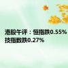 港股午评：恒指跌0.55% 恒生科技指数跌0.27%