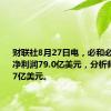 财联社8月27日电，必和必拓全年净利润79.0亿美元，分析师预期82.7亿美元。