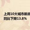 上周10大城市新房成交同比下降13.8%