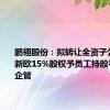 鹏翎股份：拟转让全资子公司天津新欧15%股权予员工持股平台鹏翎企管