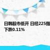 日韩股市低开 日经225指数开盘下跌0.11%