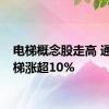 电梯概念股走高 通用电梯涨超10%