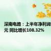 深南电路：上半年净利润9.87亿元 同比增长108.32%