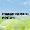 数据要素概念股异动拉升 零点有数涨超10%