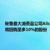 秘鲁最大消费品公司Alicorp称将回购至多10%的股份