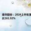 意华股份：2024上半年净利润增长161.92%