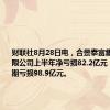 财联社8月28日电，合景泰富集团控股有限公司上半年净亏损82.2亿元，上年同期亏损98.9亿元。