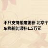 不只支持报废更新 北京个人乘用车换新能源补1.5万元