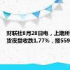 财联社8月28日电，上期所原油期货夜盘收跌1.77%，报559元/桶。