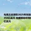 乌克兰总理称2025年财政赤字将达350亿美元 他国援助将填补约200亿美元