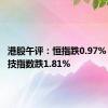 港股午评：恒指跌0.97% 恒生科技指数跌1.81%