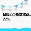 日经225指数收盘上涨0.22%