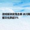 游戏板块震荡走弱 冰川网络、凯撒文化跌超5%