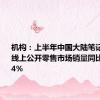 机构：上半年中国大陆笔记本电脑线上公开零售市场销量同比下降22.4%