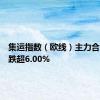 集运指数（欧线）主力合约日内跌超6.00%