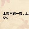 上市不到一周，上涨74.5%