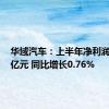 华域汽车：上半年净利润28.63亿元 同比增长0.76%