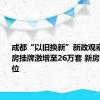 成都“以旧换新”新政观察：二手房挂牌激增至26万套 新房优惠待到位