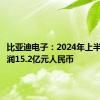 比亚迪电子：2024年上半年净利润15.2亿元人民币