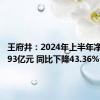 王府井：2024年上半年净利润2.93亿元 同比下降43.36%