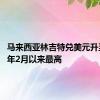 马来西亚林吉特兑美元升至2023年2月以来最高