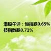 港股午评：恒指跌0.65% 恒生科技指数跌0.71%