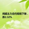 纯碱主力合约短线下挫，日内下跌2.32%