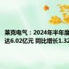 莱克电气：2024年半年度净利润达6.02亿元 同比增长1.32%