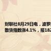 财联社8月29日电，波罗的海干散货指数涨4.1%，报1827点。