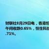 财联社8月29日电，香港恒生指数午间收跌0.65%，恒生科技指数跌0.71%。