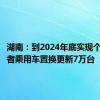 湖南：到2024年底实现个人消费者乘用车置换更新7万台