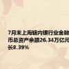 7月末上海辖内银行业金融机构本外币总资产余额26.34万亿元 同比增长8.39%