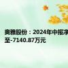 奥雅股份：2024年中报净利润降至-7140.87万元