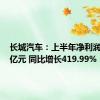 长城汽车：上半年净利润70.79亿元 同比增长419.99%