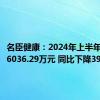 名臣健康：2024年上半年净利润6036.29万元 同比下降39.42%