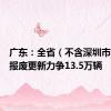 广东：全省（不含深圳市）汽车报废更新力争13.5万辆