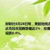 财联社8月28日电，美股短线走低，纳斯达克综合指数跌幅达1%，标普500指数现跌0.4%。