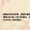 财联社8月30日电，露露柠檬预计全年净营收103.8亿-104.8亿美元，公司原本预计107亿-108亿美元。