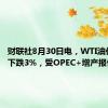 财联社8月30日电，WTI油价一度下跌3%，受OPEC+增产报告影响。