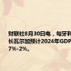 财联社8月30日电，匈牙利财政部长瓦尔加预计2024年GDP将增长1.7%-2%。