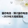 固态电池：预计固态电池于2028~2029年大规模落地