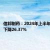 信邦制药：2024年上半年净利润下降26.37%